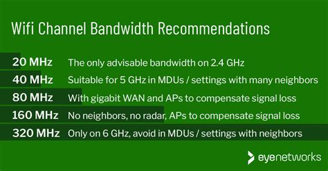 chanel bandwith|what does channel bandwidth mean.